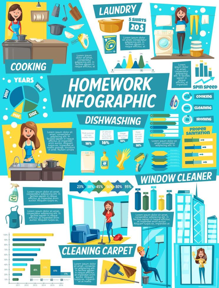 infografías de tareas domésticas, trabajador y limpiador. vector