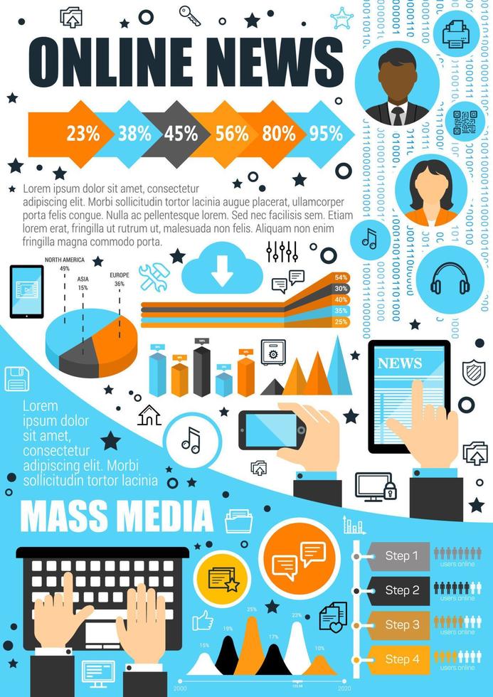 infografías de vectores de noticias y medios de comunicación en línea