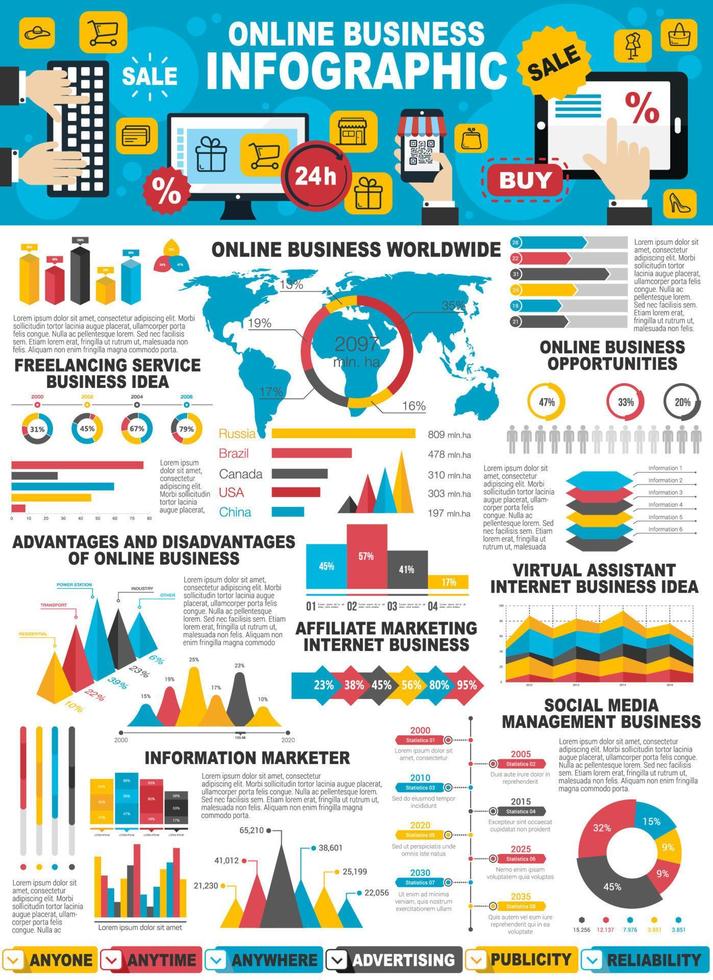 infografía de negocios en línea y marketing web. vector