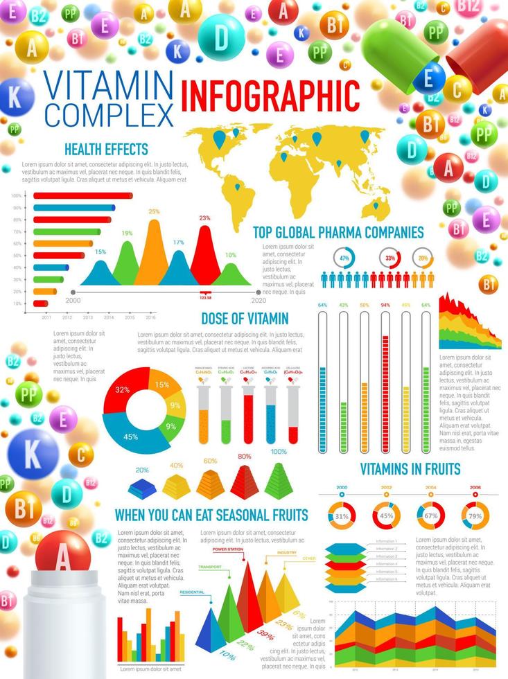 Vitamins and health supplements infographics vector