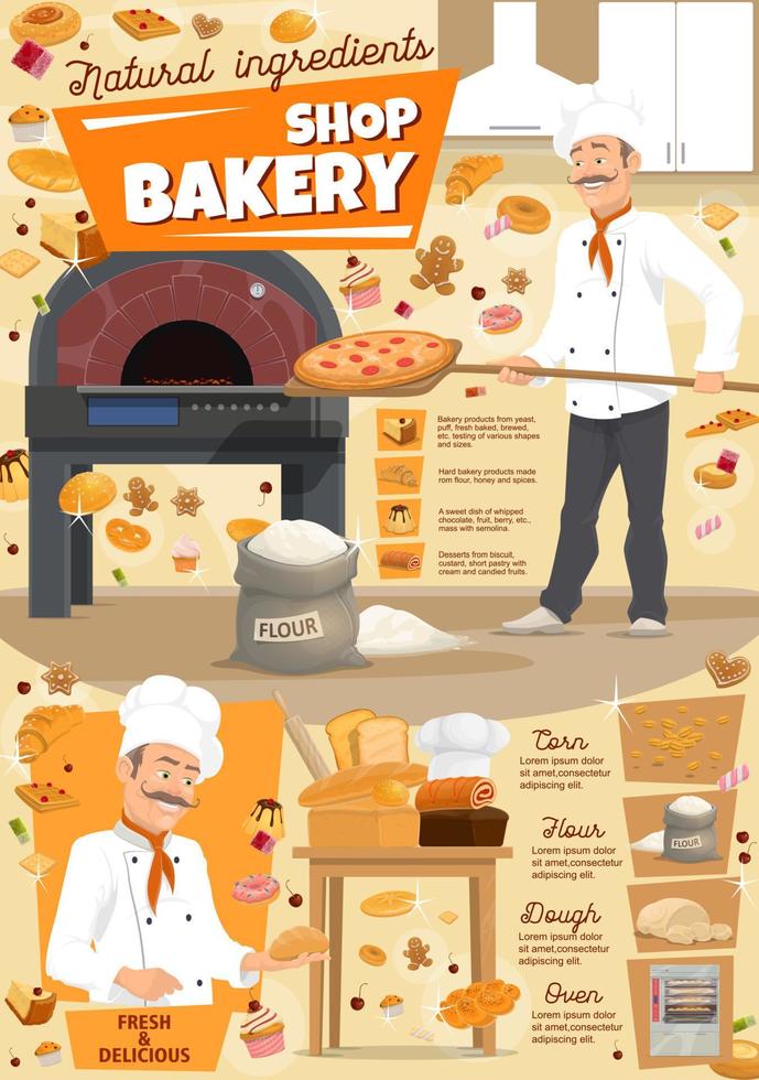 Bakery or pastry shop, baker and pizza vector