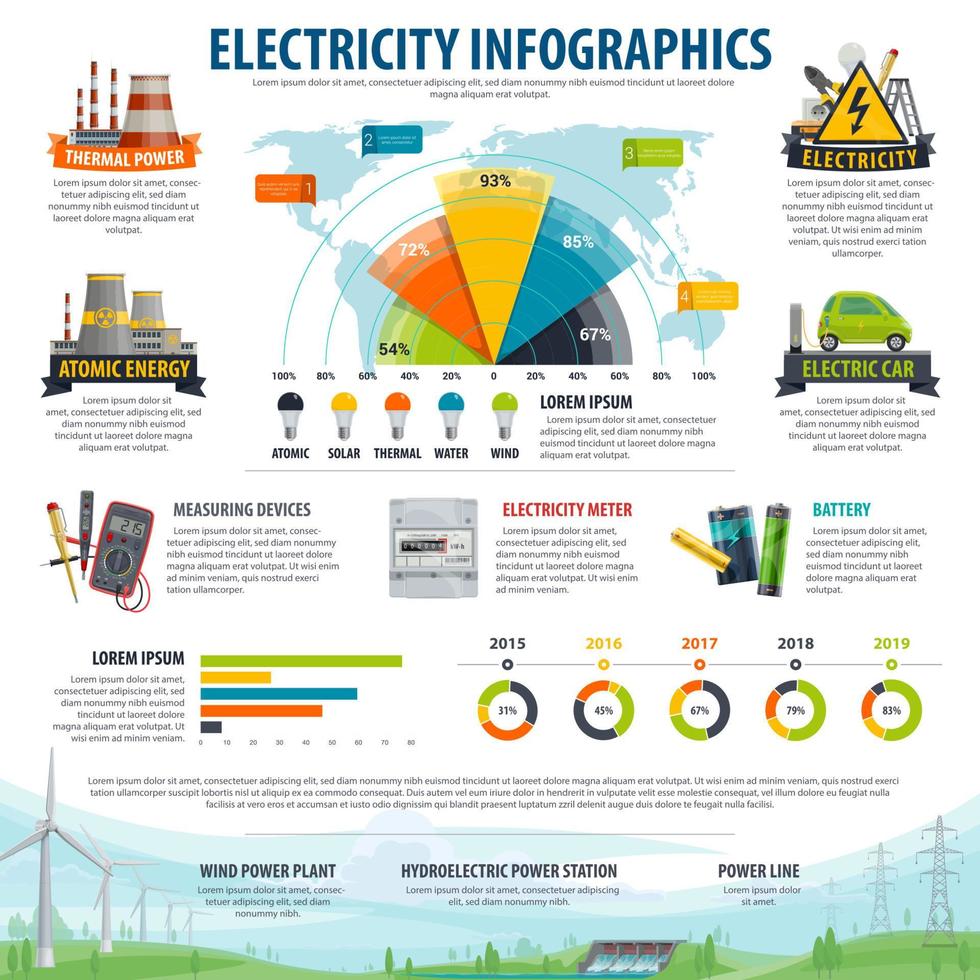 Electricity infographic of energy generation graph vector