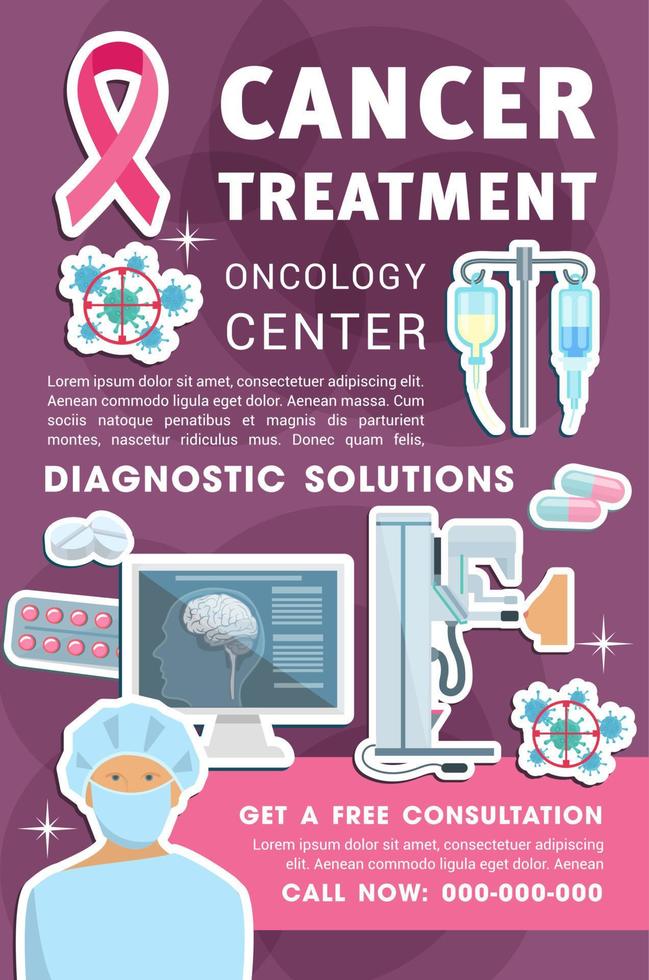 Oncology medicine poster with cancer chemotherapy vector