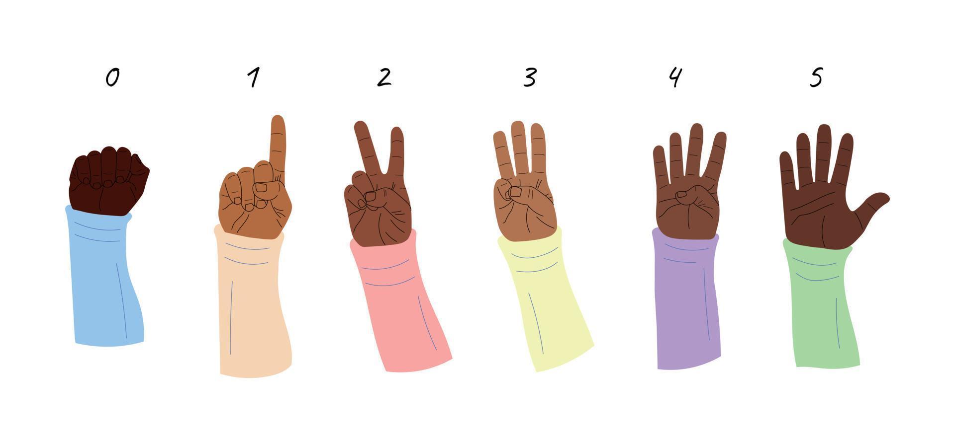 Hands counting by showing fingers. Hand drawn vector illustration.