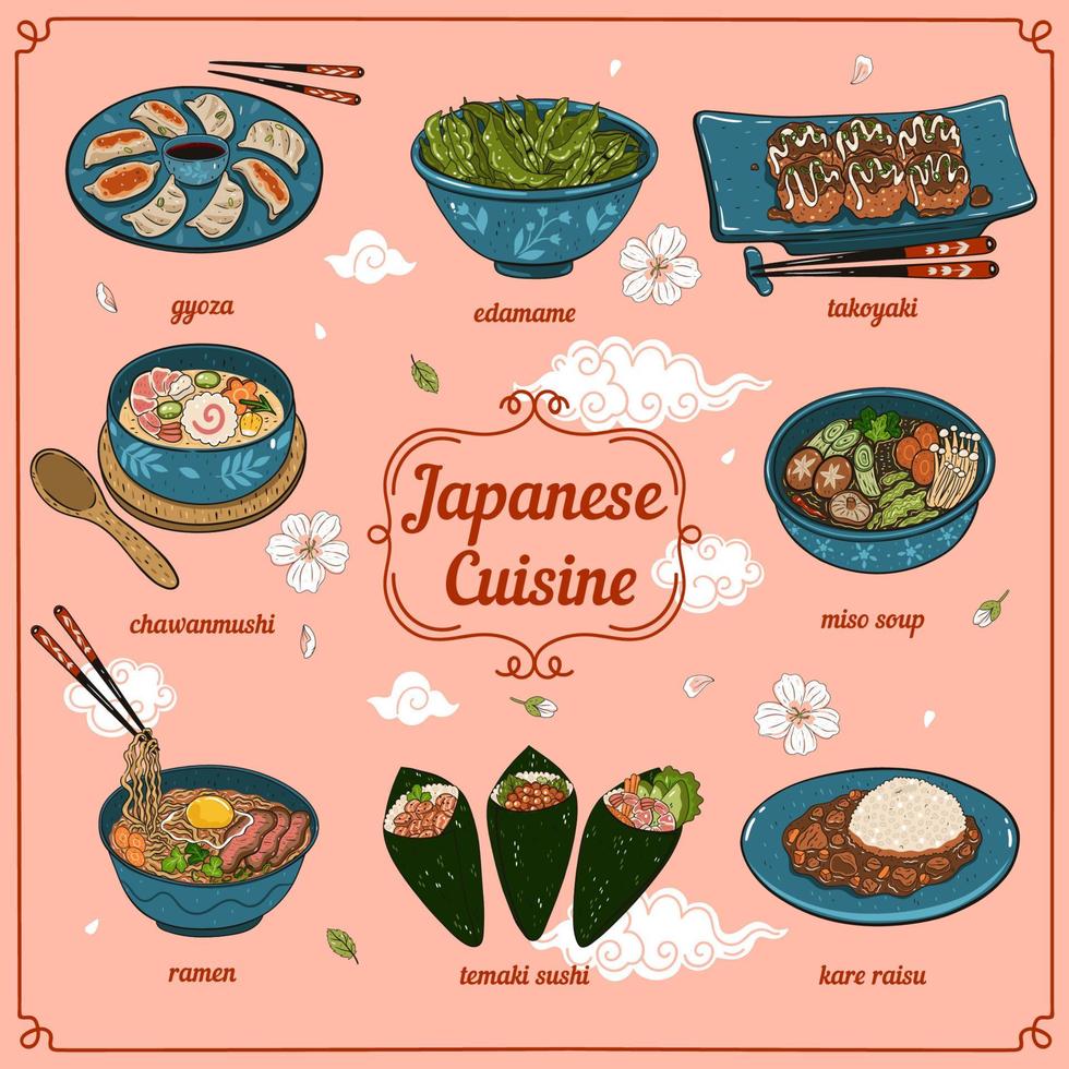 Japanese cuisine menu with illustrations of dishes. Vector graphics ...