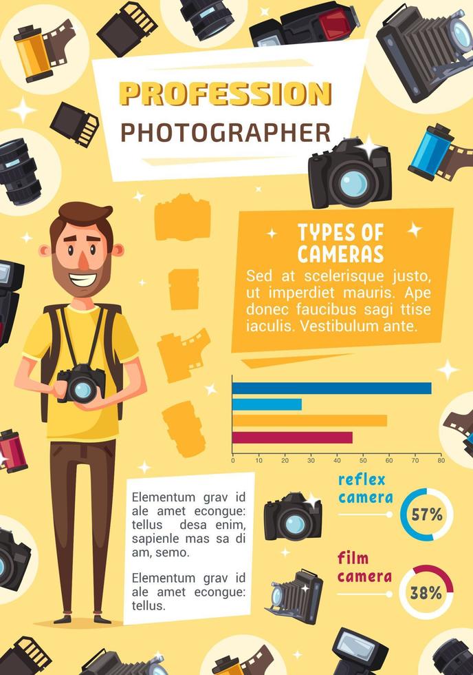 Photographer man profession, cartoon vector