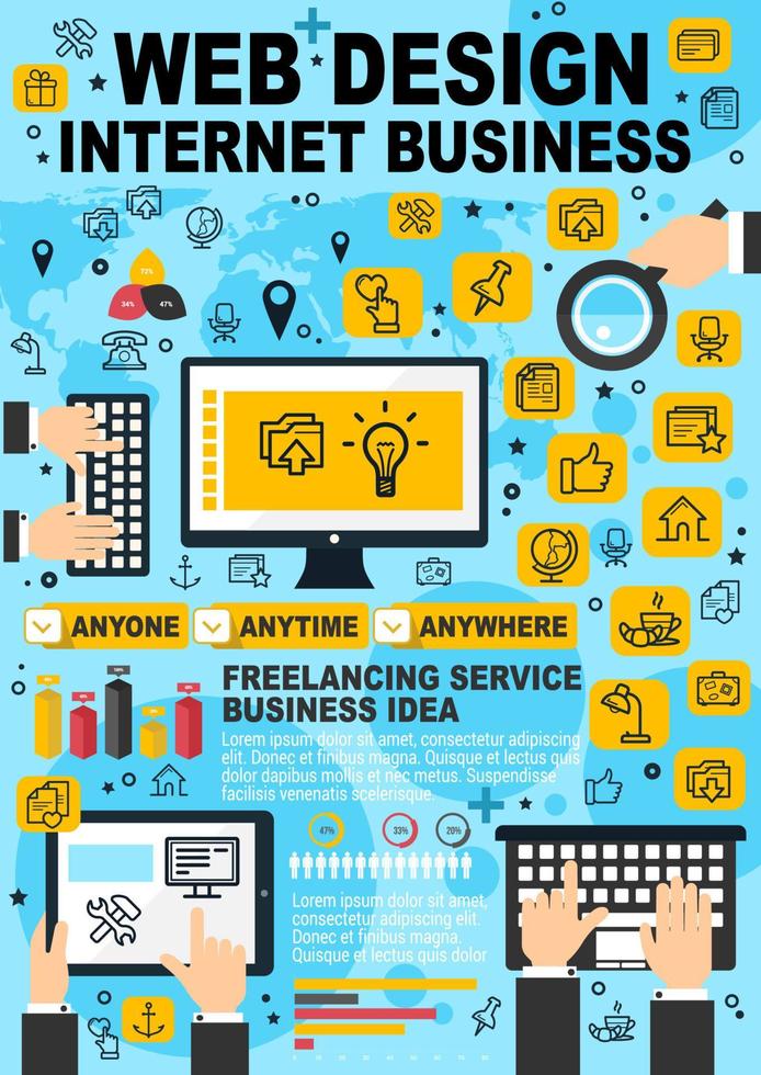 Web design internet business vector poster