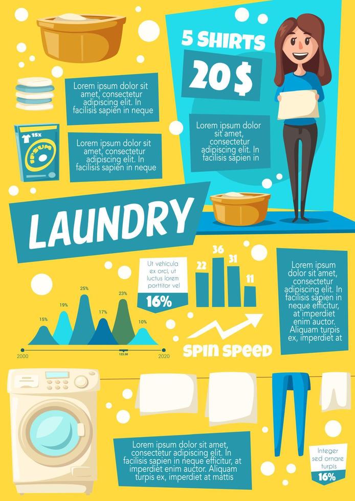 Washing machine, housekeeping and laundry vector