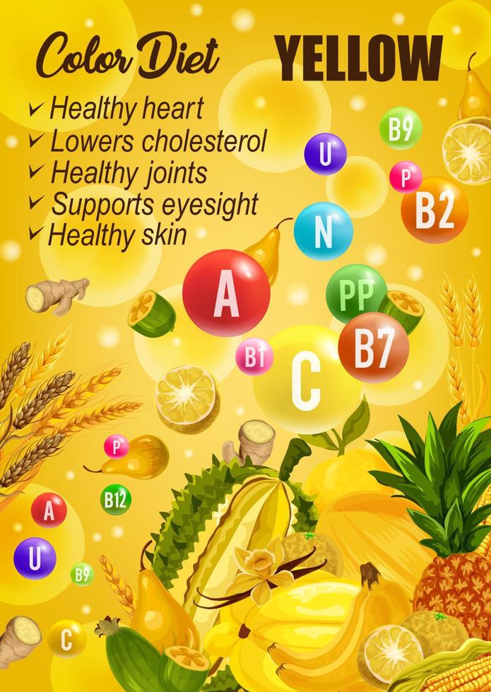 Color detox diet, yellow day food vector