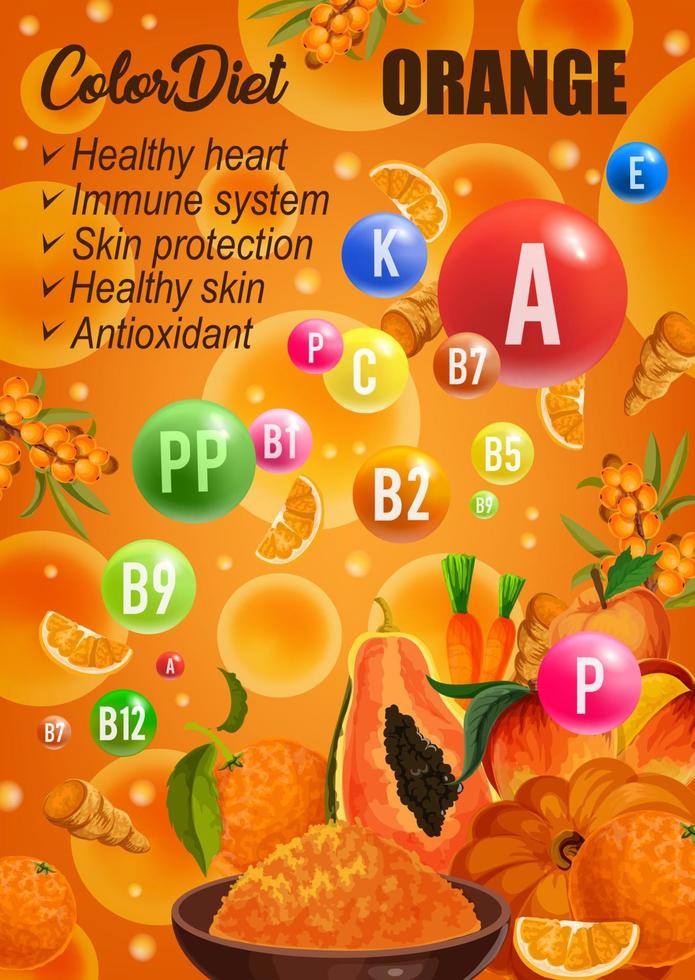 Orange diet cancer prevention food nutrition vector