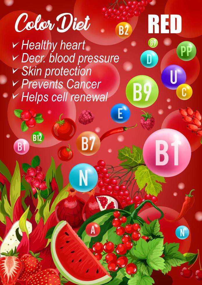 Color detox diet, red products day menu, vector