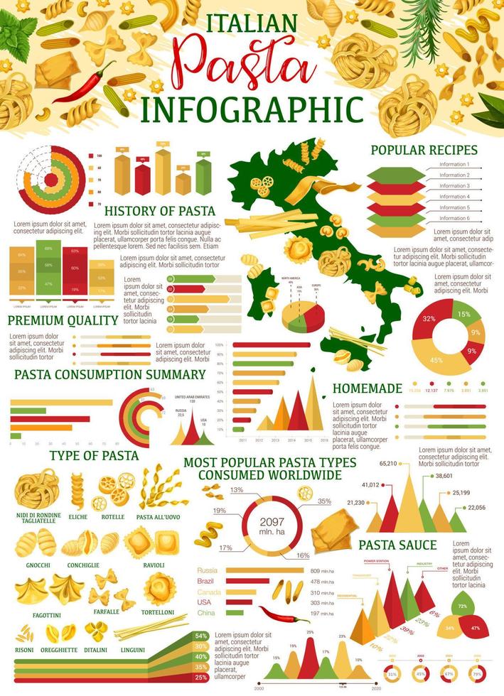 Pasta infographic with charts and diagrams vector