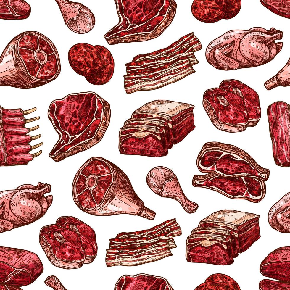 Meat, beef, pork and chicken cuts seamless pattern vector
