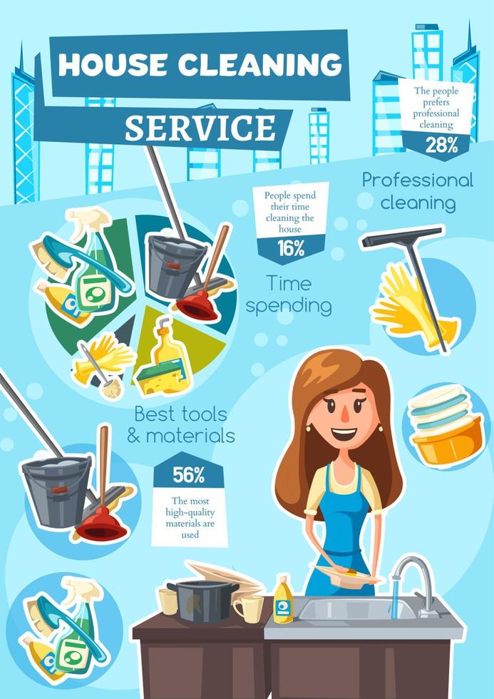 House cleaning service infographic charts vector