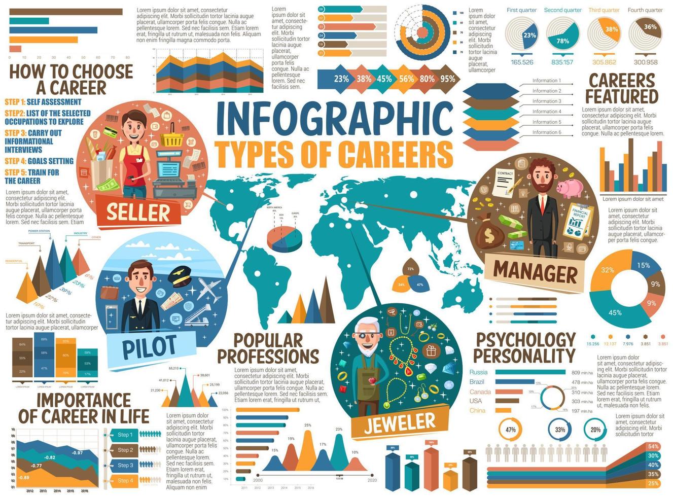 Seller and pilot, manager and jeweler infographic vector