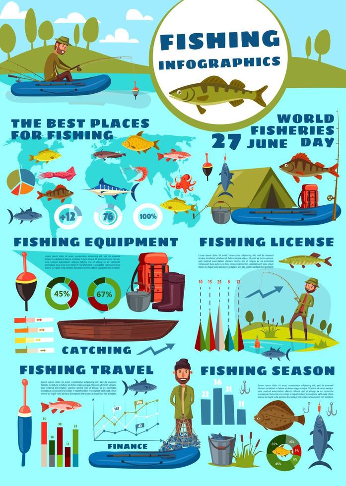 Infografía deportiva de pesca, pescador y equipo. vector