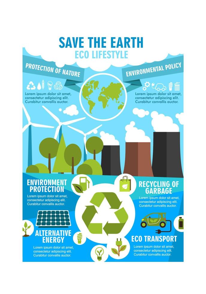 Save Earth Ecology poster for environment design vector