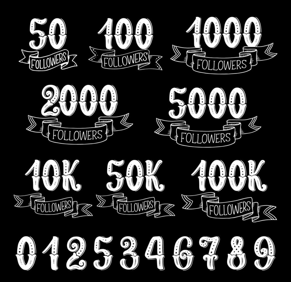 Followers counter or social media subscriber icons vector