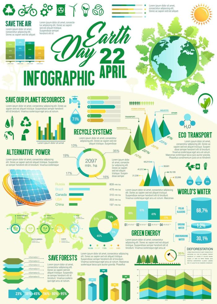 Ecology protection infographic of Earth Day design vector