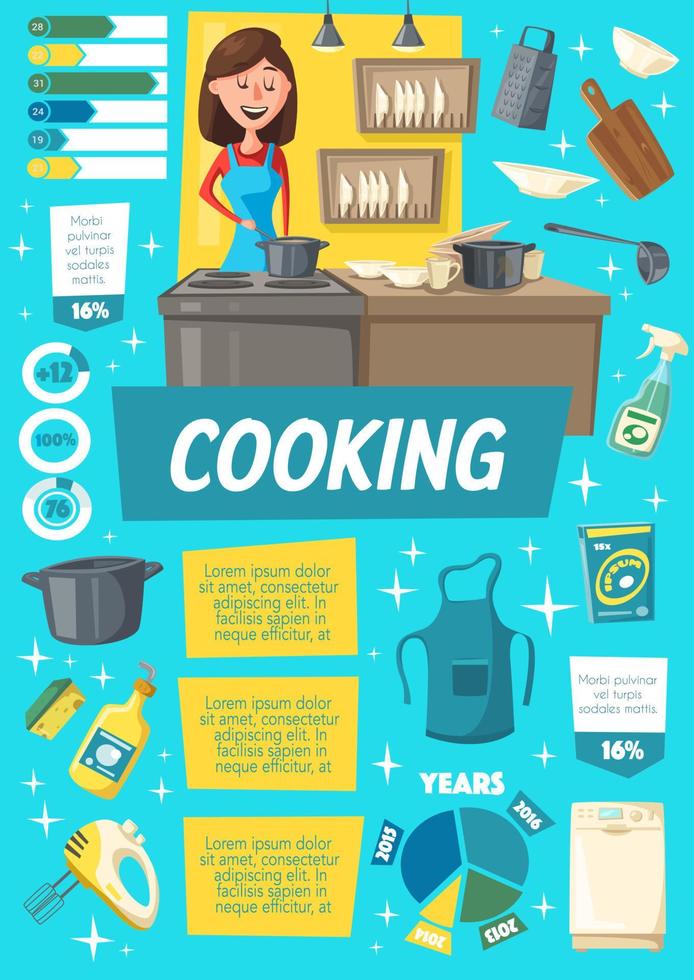 Cooking, household dishware and charts vector