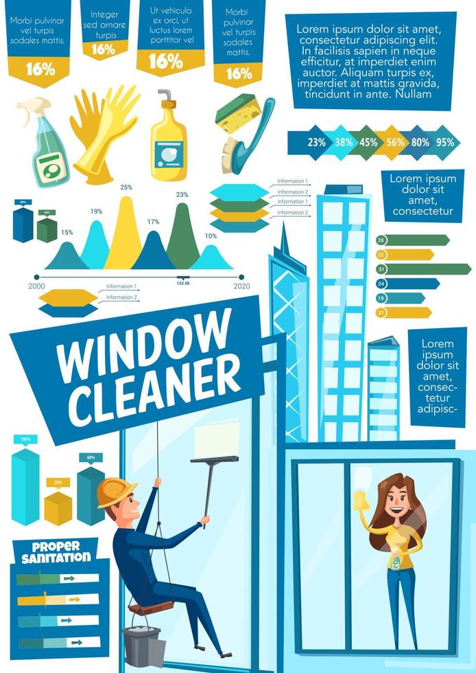 Window cleaners and cleaning supplies vector