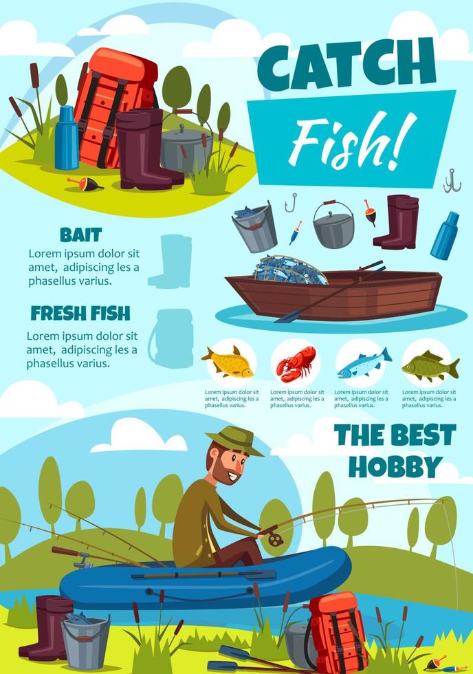 Fishing sport poster with fisherman, equipment vector