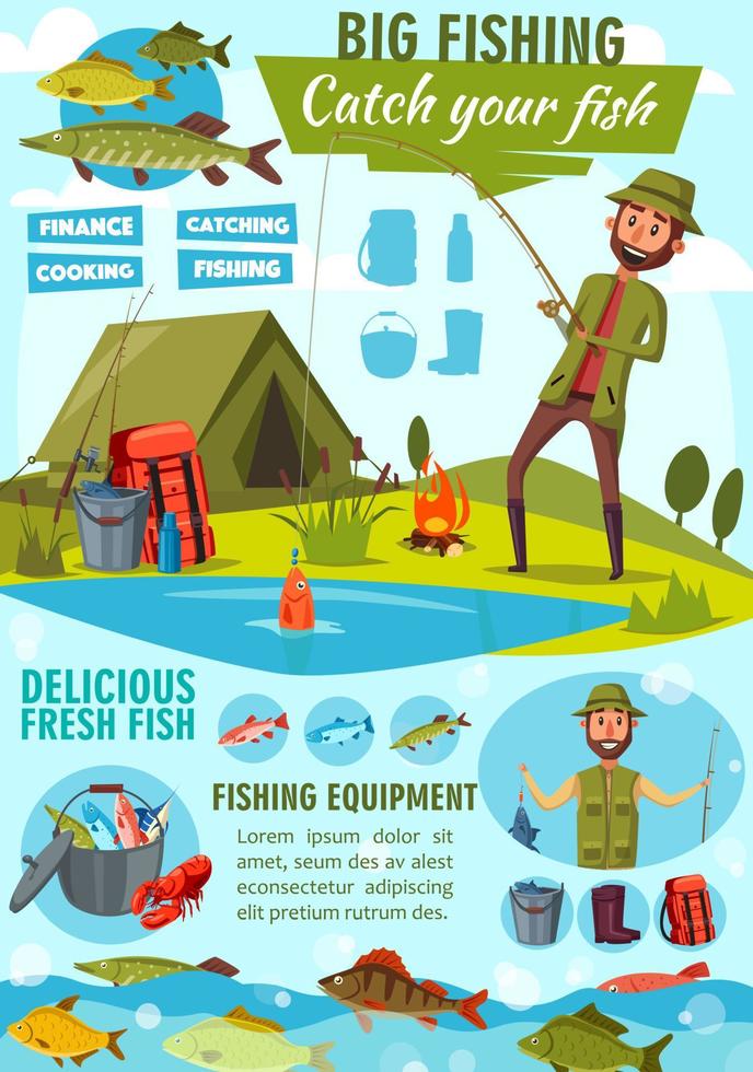 Vector cartoon poster of fisher man fishing