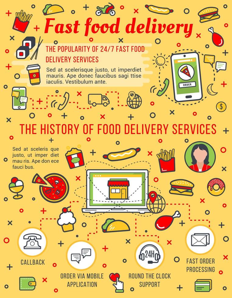 Vector fast food delivery poster