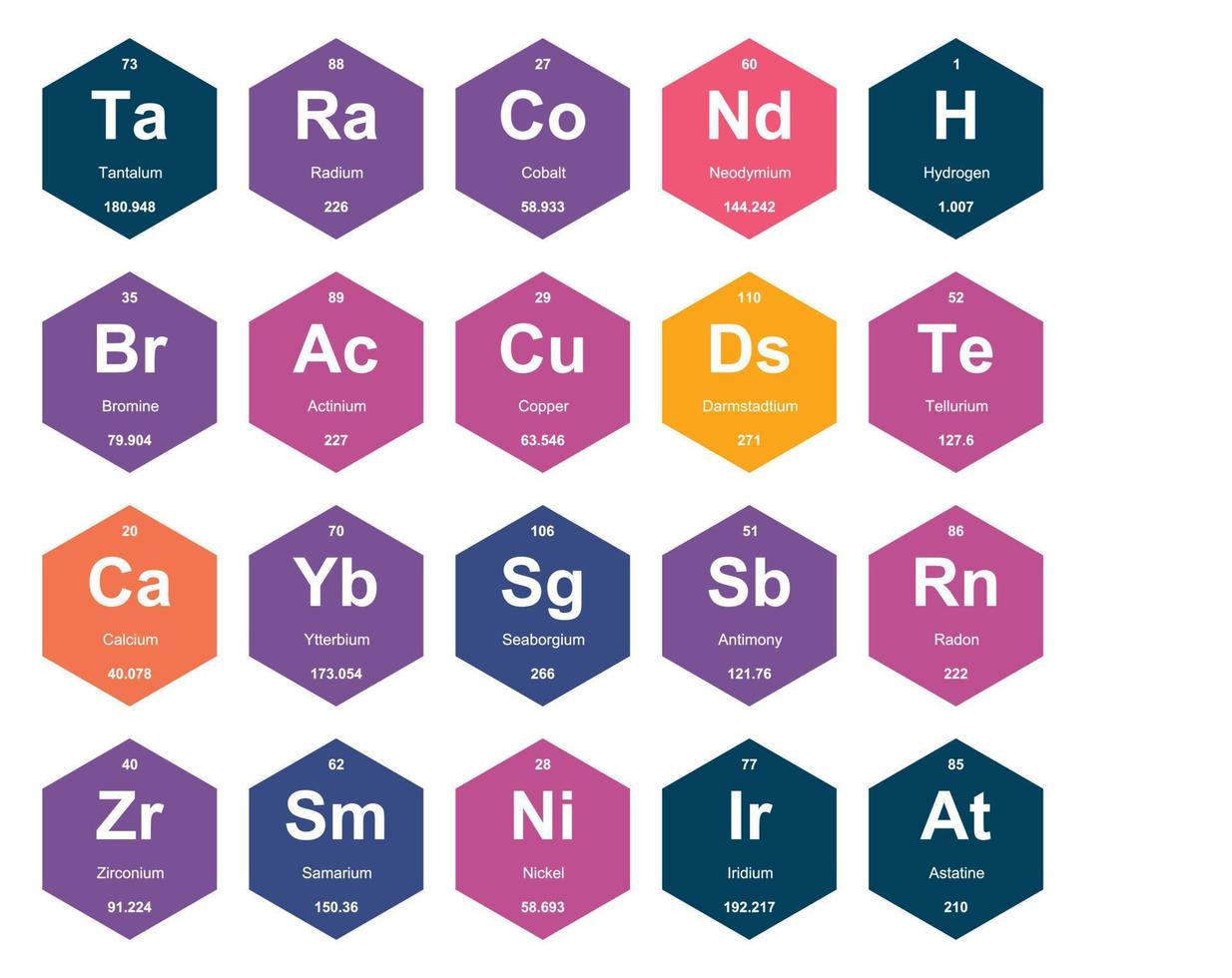 20 Preiodic table of the elements Icon Pack Design vector