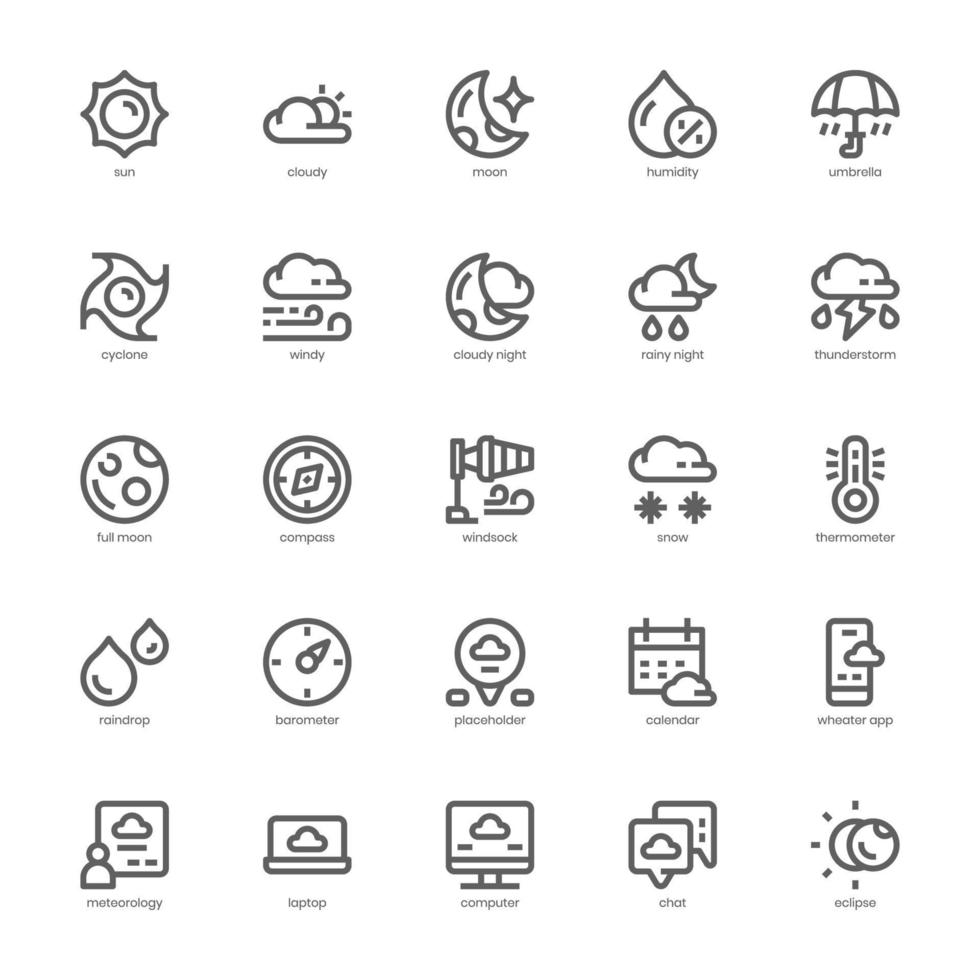 Weather icon pack for your website, mobile, presentation, and logo design. Weather icon outline design. Vector graphics illustration and editable stroke.