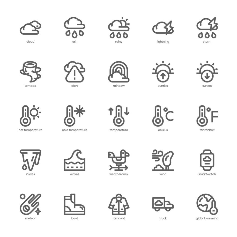 paquete de iconos meteorológicos para su sitio web, móvil, presentación y diseño de logotipo. diseño de contorno de icono de clima. ilustración de gráficos vectoriales y trazo editable. vector