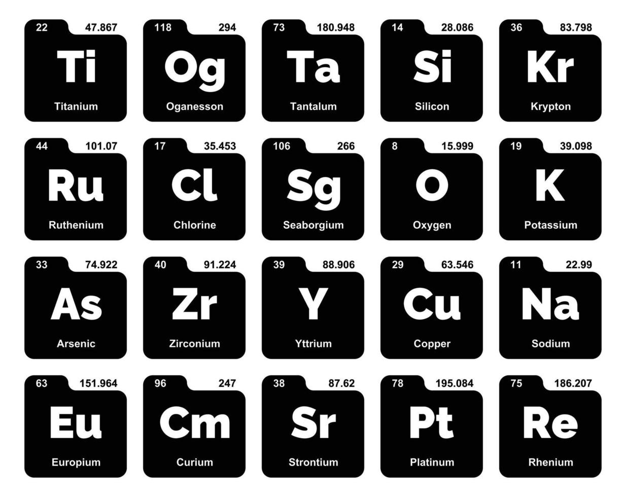 diseño de paquete de iconos de 20 tablas preiodicas de los elementos vector