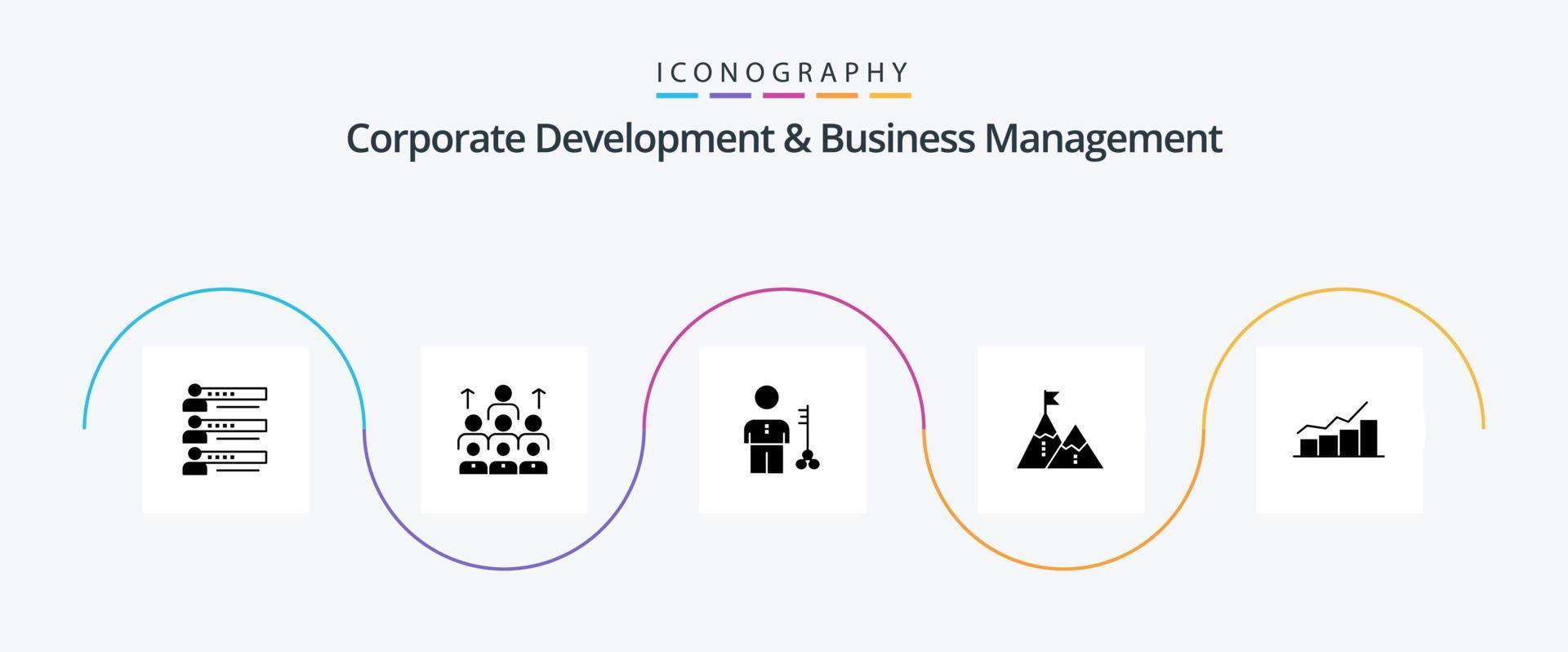 Corporate Development And Business Management Glyph 5 Icon Pack Including lock. solution. business. teamwork. organization vector