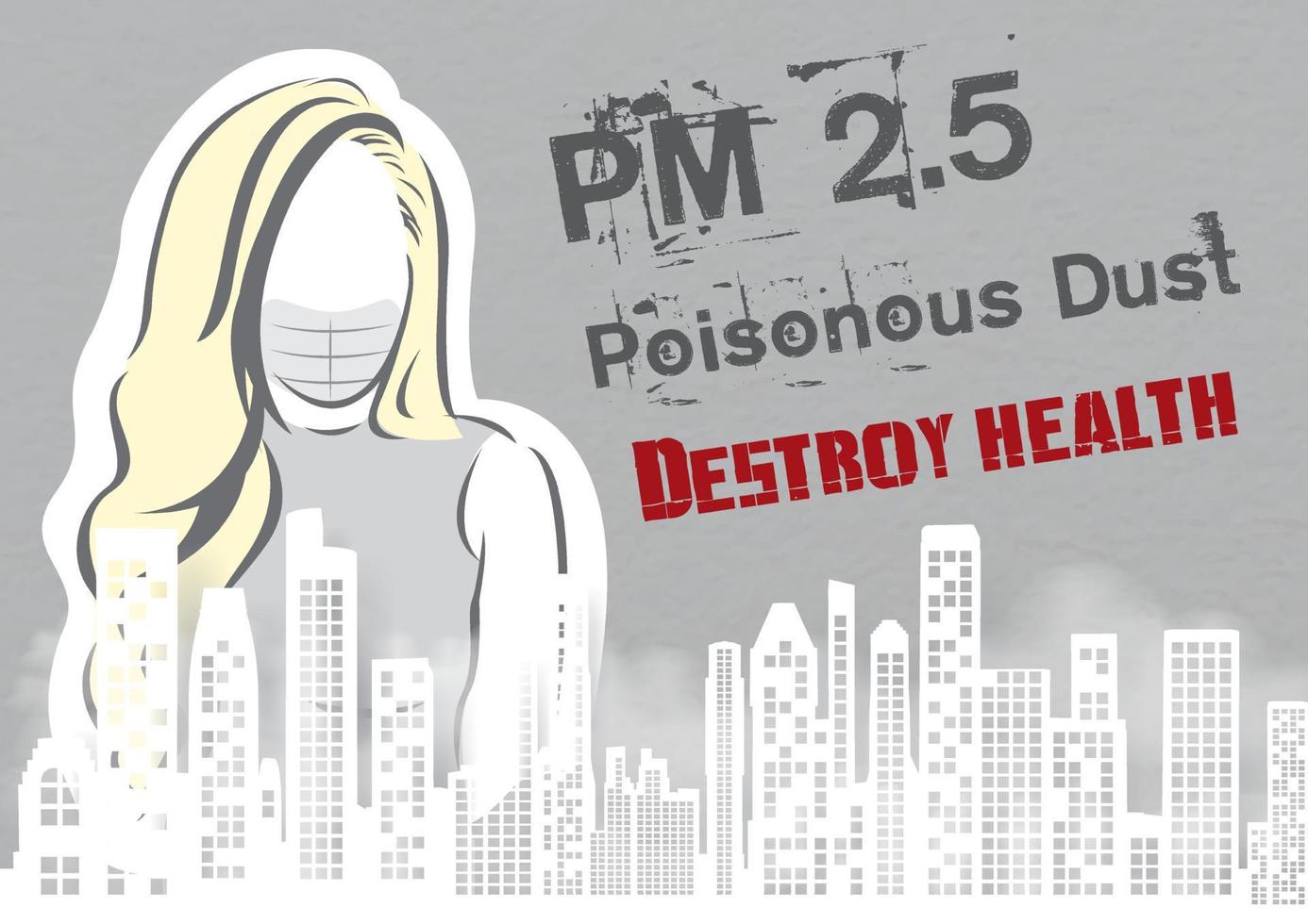 Woman wear a dust mask with warning wording about PM 2.5 dust on landscape city view in bad dust pollution on gray background. PM 2.5 dust bad pollution warning poster campaign in vector design.