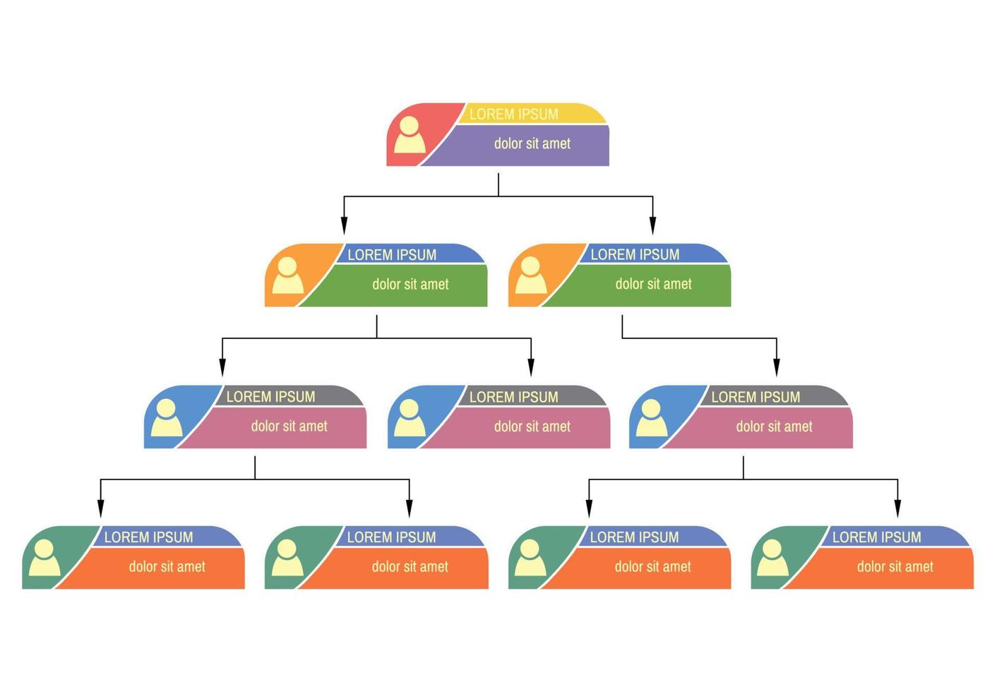 colorido concepto de estructura empresarial, esquema de organigrama corporativo con iconos de personas. ilustración vectorial vector