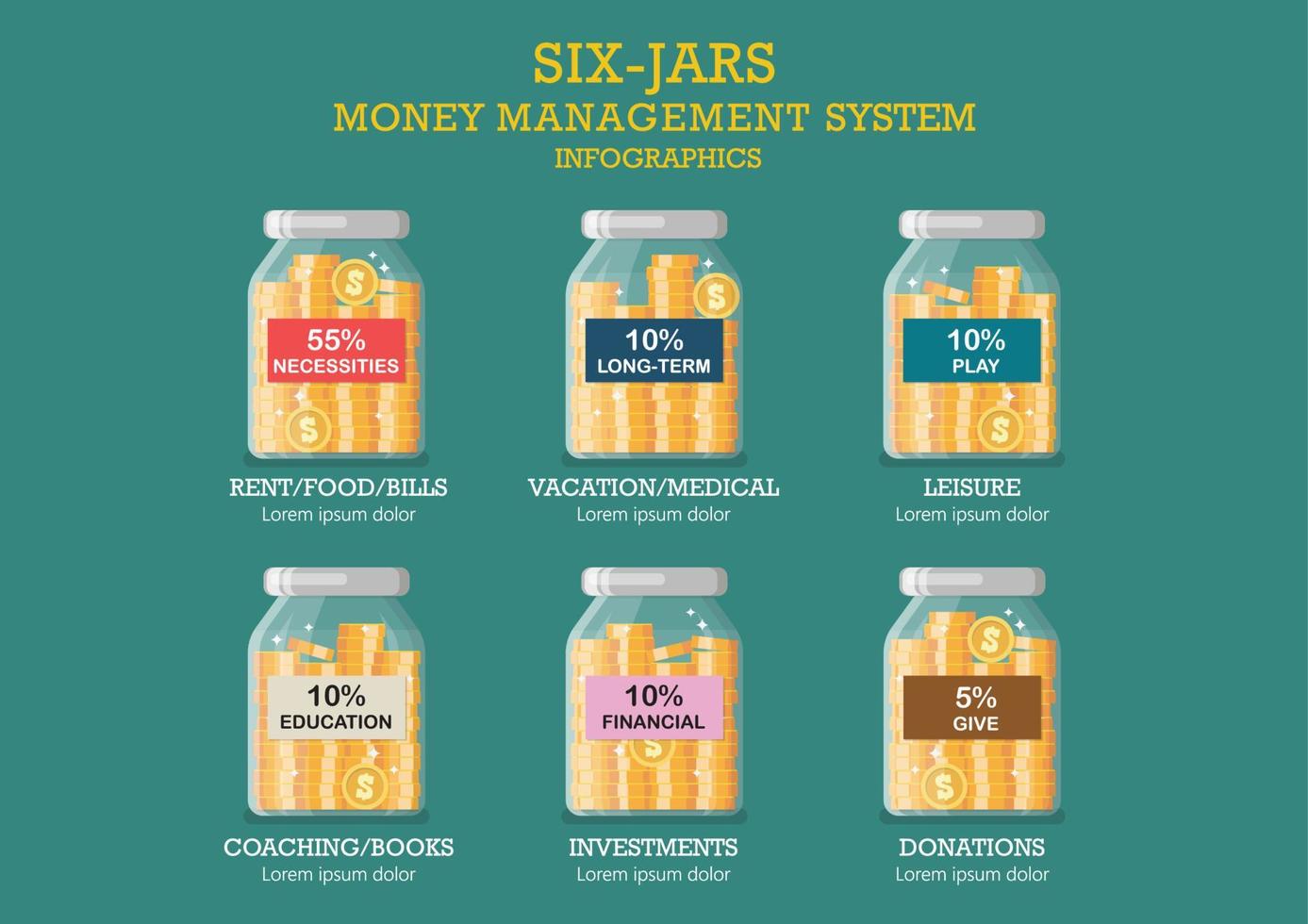 Jars money management system 16189298 Vector Art at Vecteezy