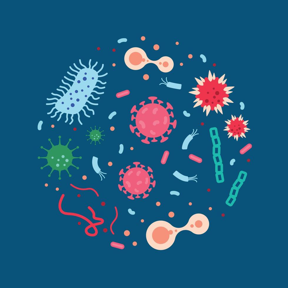 Virus and bacteria in flat style vector