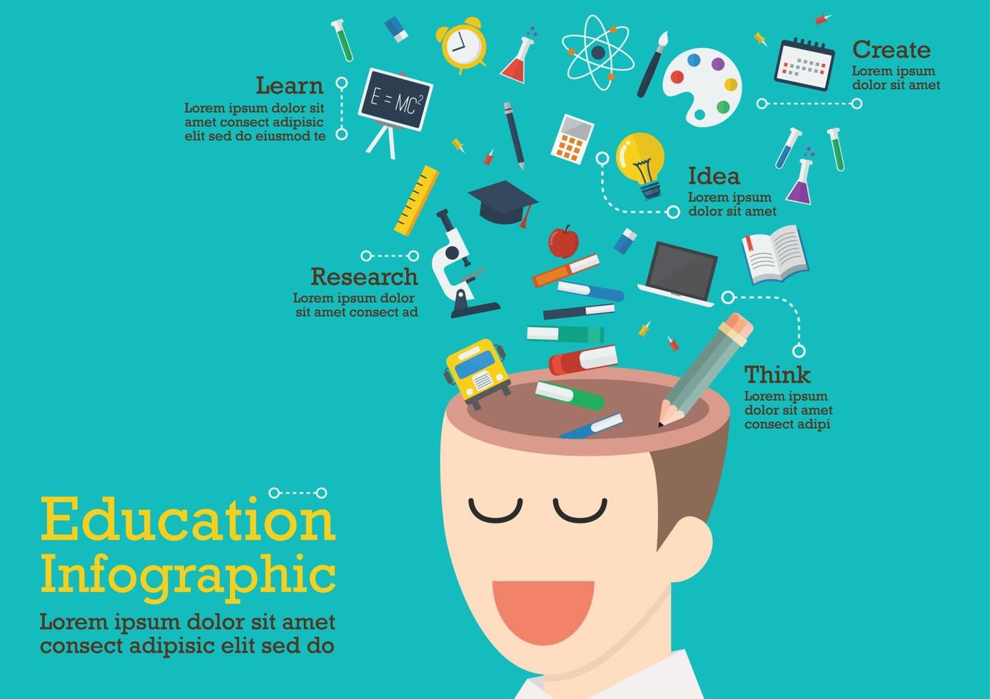 infografía de cabeza humana con iconos de educación vector