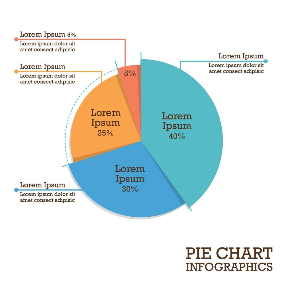 Pie chart vector illustration