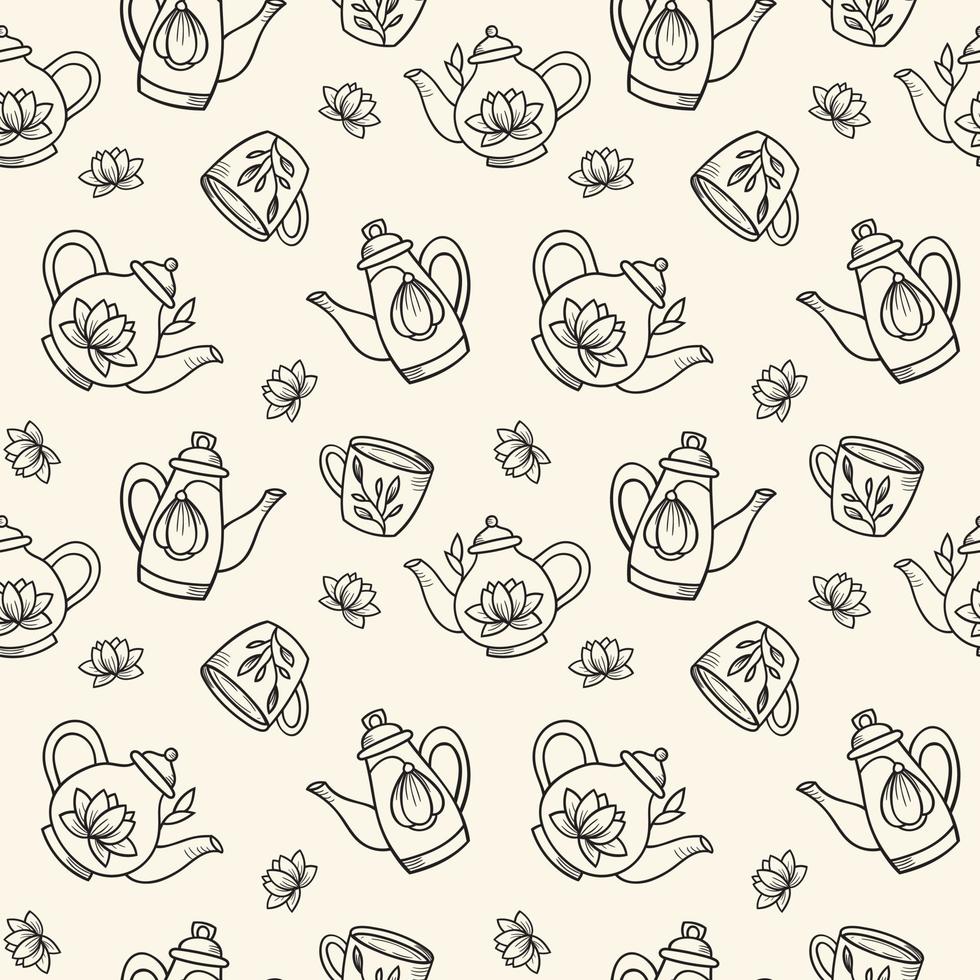 Teapot seamless repeat pattern vector background