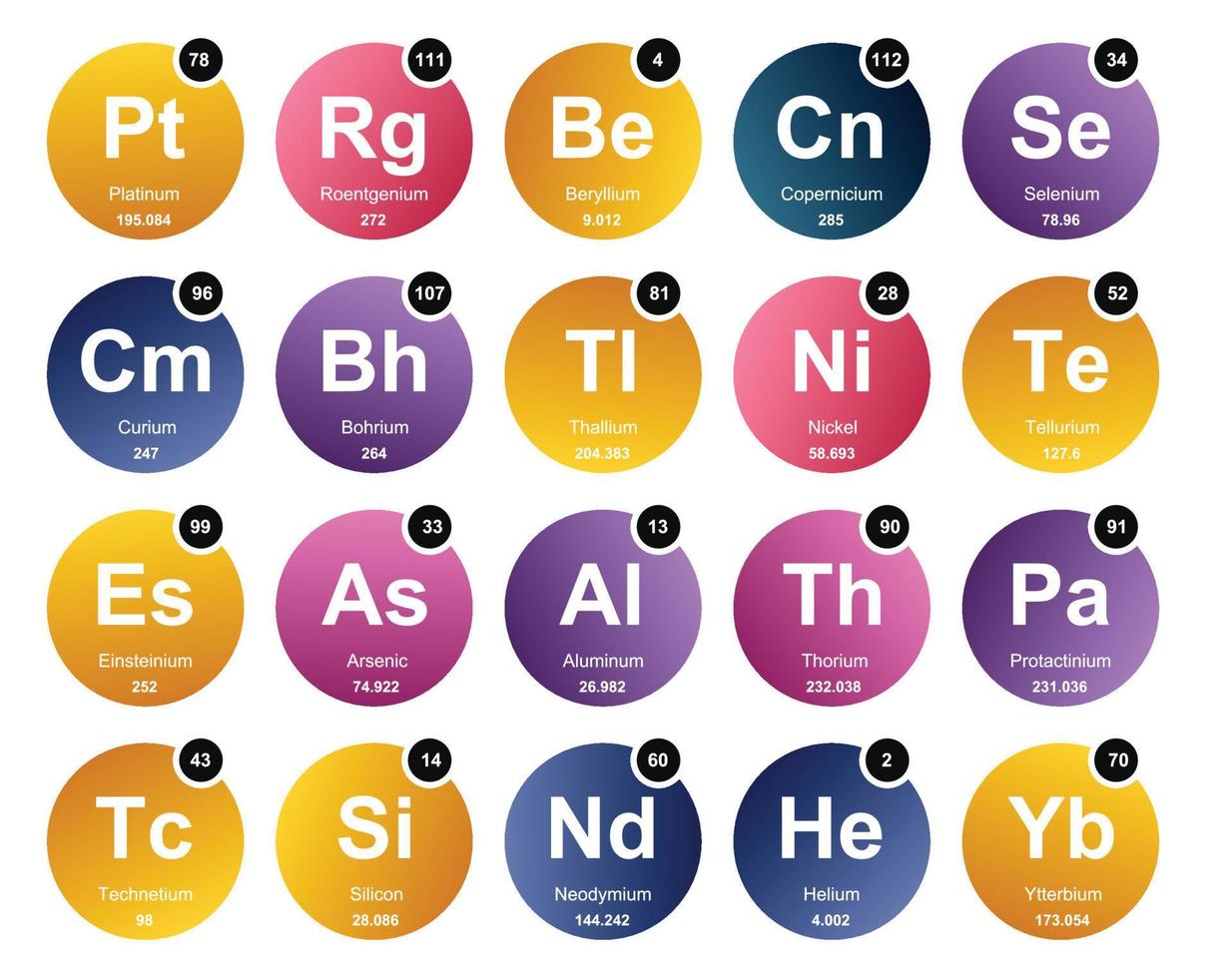 20 Preiodic table of the elements Icon Pack Design vector