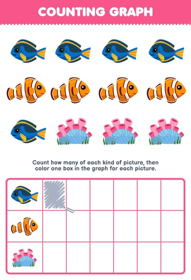 Education game for children count how many cute cartoon fish coral then color the box in the graph printable underwater worksheet vector