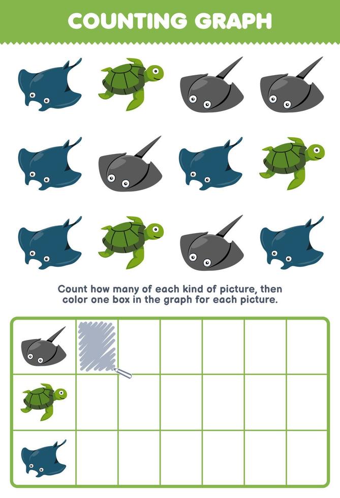 Education game for children count how many cute cartoon stingray turtle manta then color the box in the graph printable underwater worksheet vector