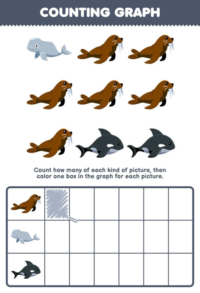 Education game for children count how many cute cartoon walrus beluga orca then color the box in the graph printable underwater worksheet vector