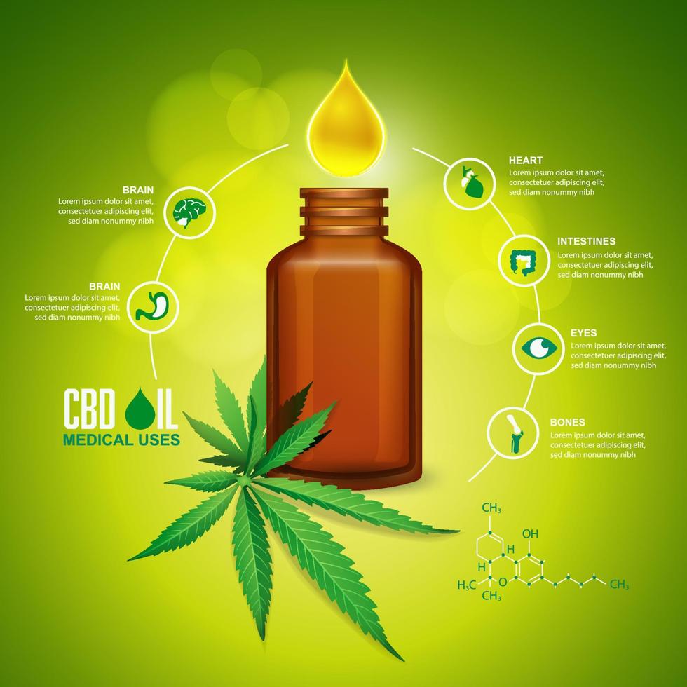 green CBD oil vector