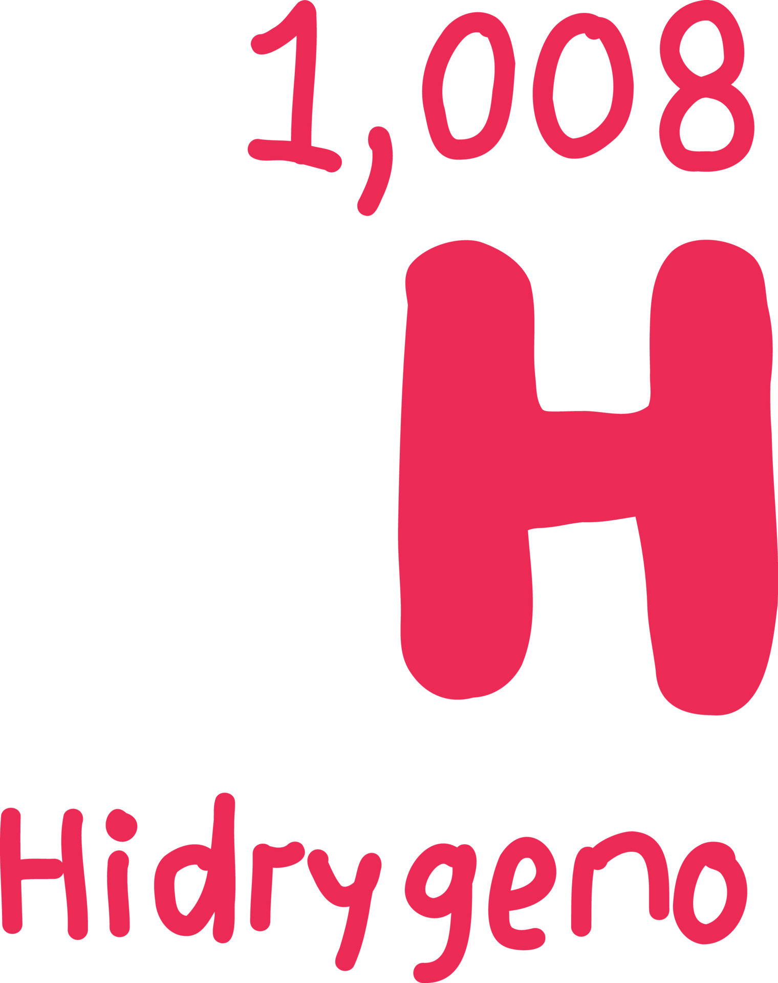 Hidrógeno agua elemento de la tabla periódica de elementos químicos