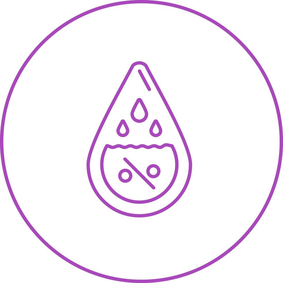 Humidity Vector Icon
