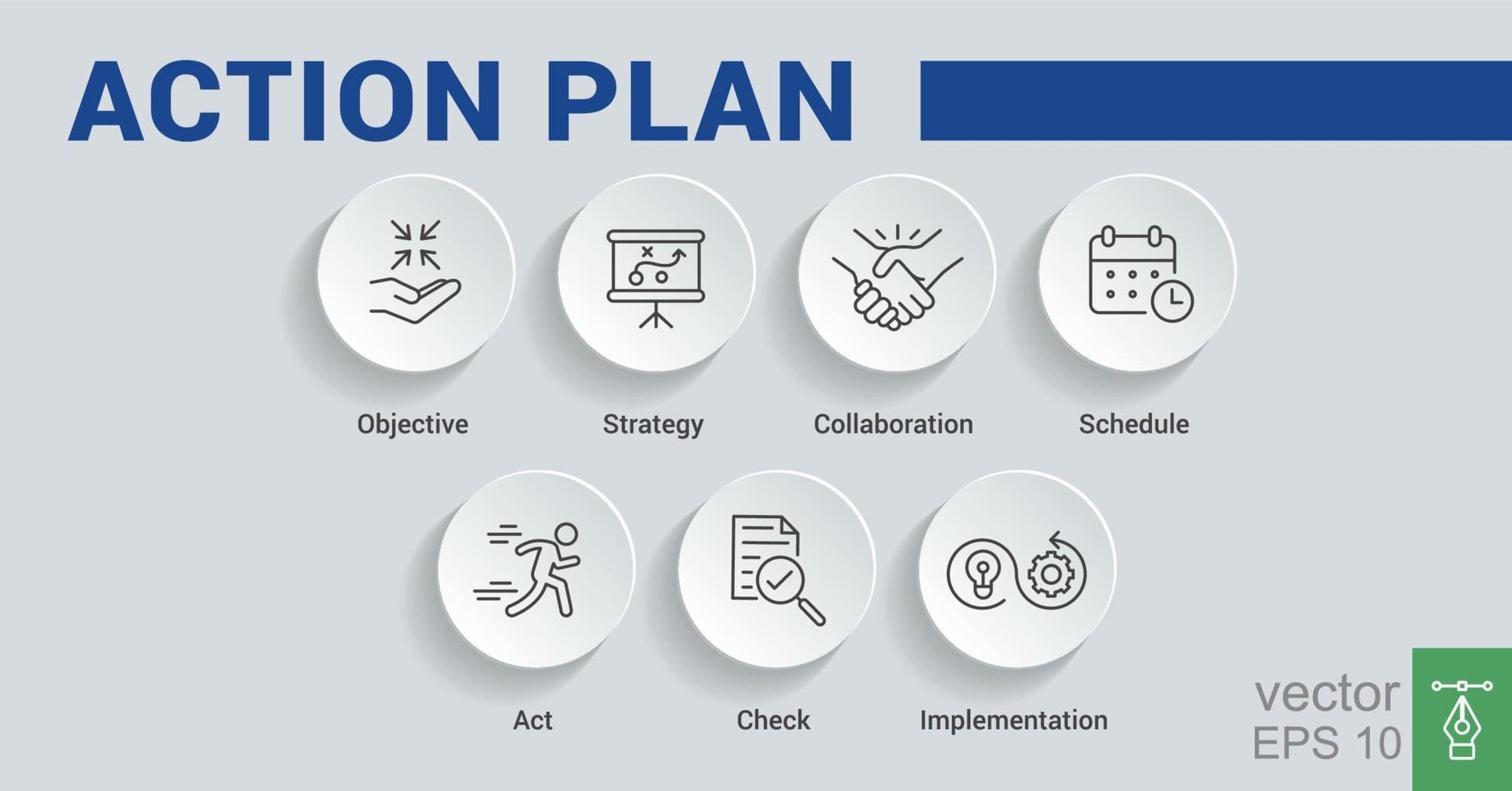 icono de web de banner de plan de acción para negocios y marketing. objetivo, estrategia, colaboración, cronograma, plan e implementación. infografía vectorial mínima. eps 10. vector