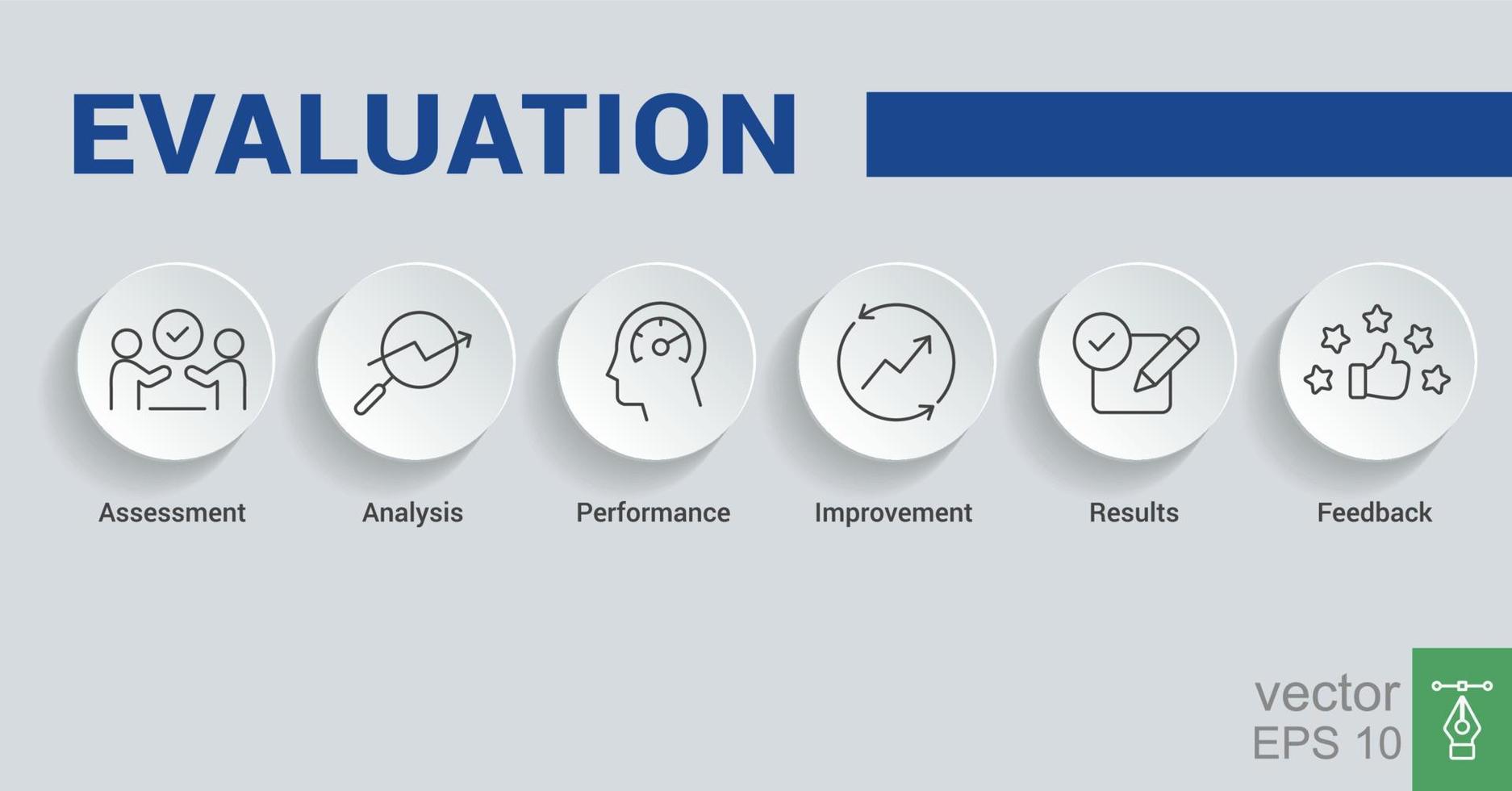 Banner evaluation concept. Assessment, Analysis, performance, improvement, results and feedback vector illustration concept. EPS 10.