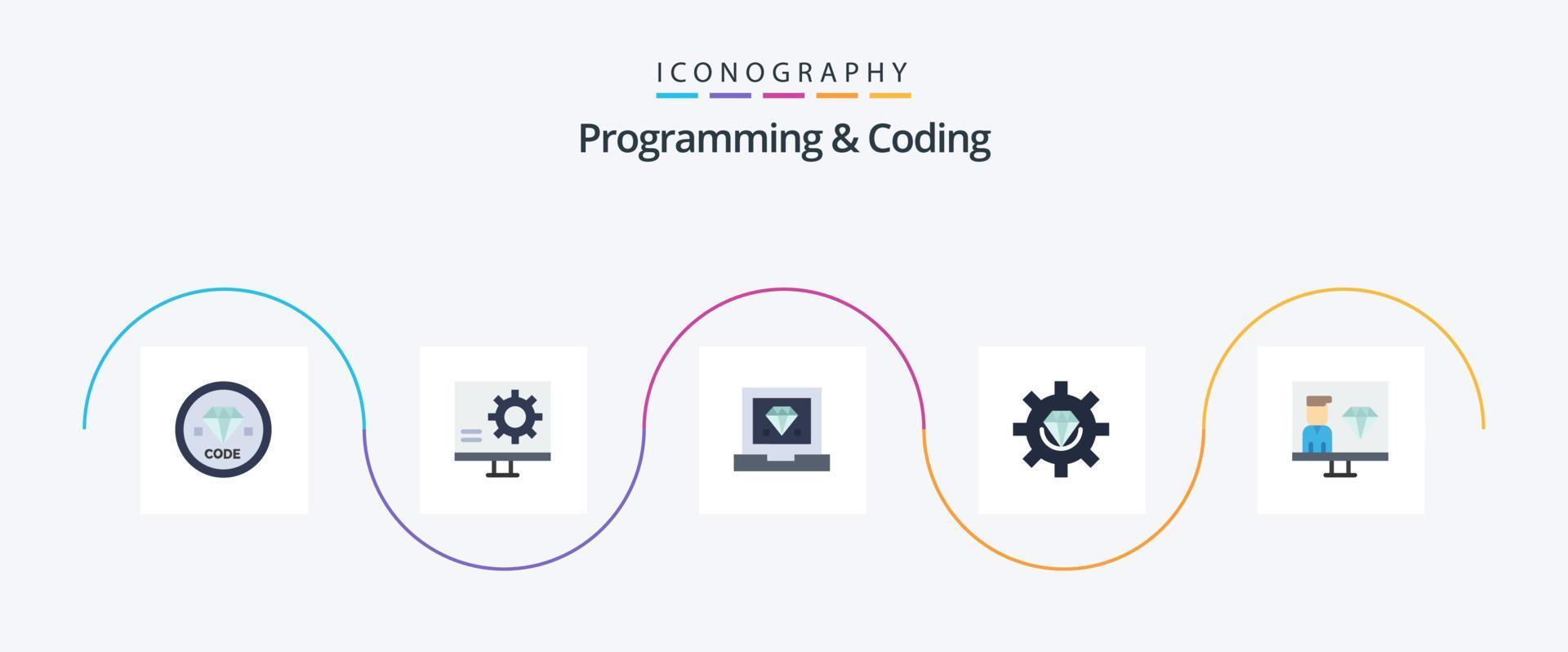 Programming And Coding Flat 5 Icon Pack Including development. coding. error. development vector